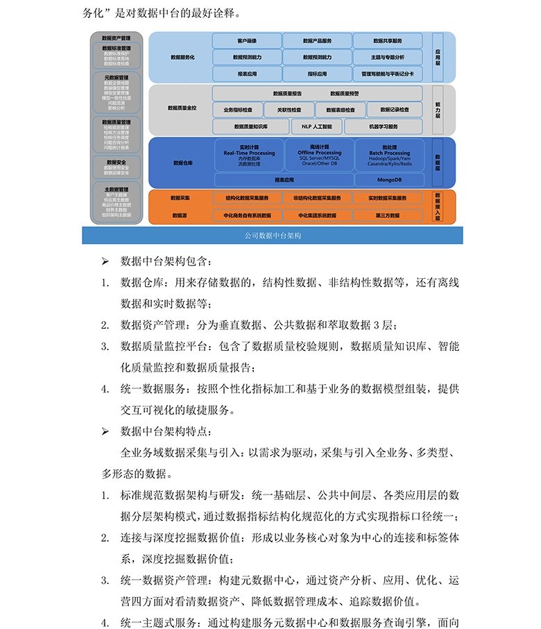 中国中化成员企业