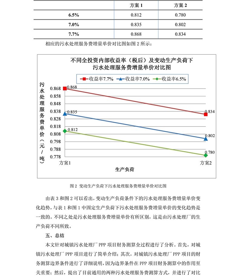 kaiyun开云官方网站