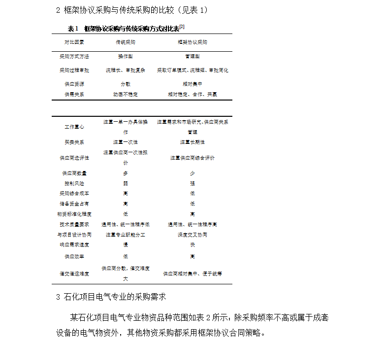 若需了解「kaiyun开云官方网站正