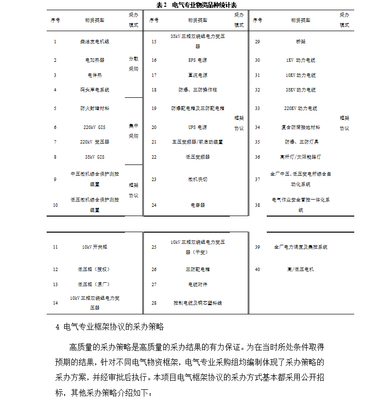 可结合站内栏目与相关篇目交叉阅读