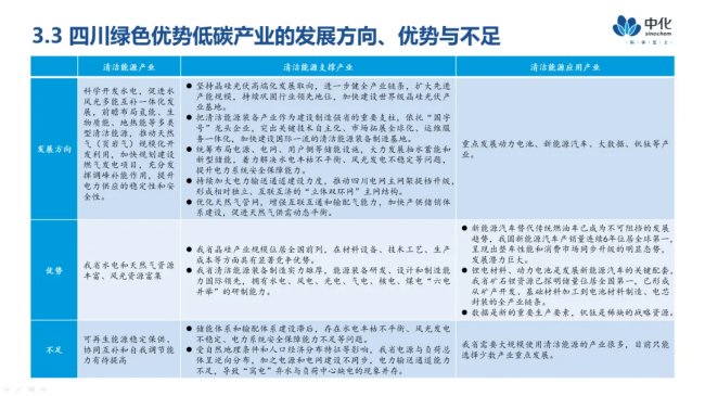 切实提升生态环境政策研究与规划技术水