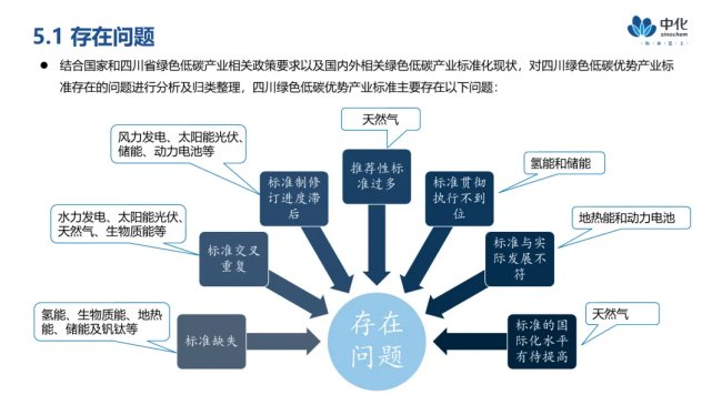 统筹研究