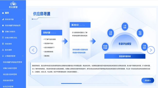 同类内容