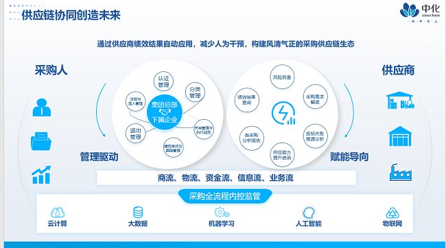 本次大会聚焦“新质领航 和合共赢”主